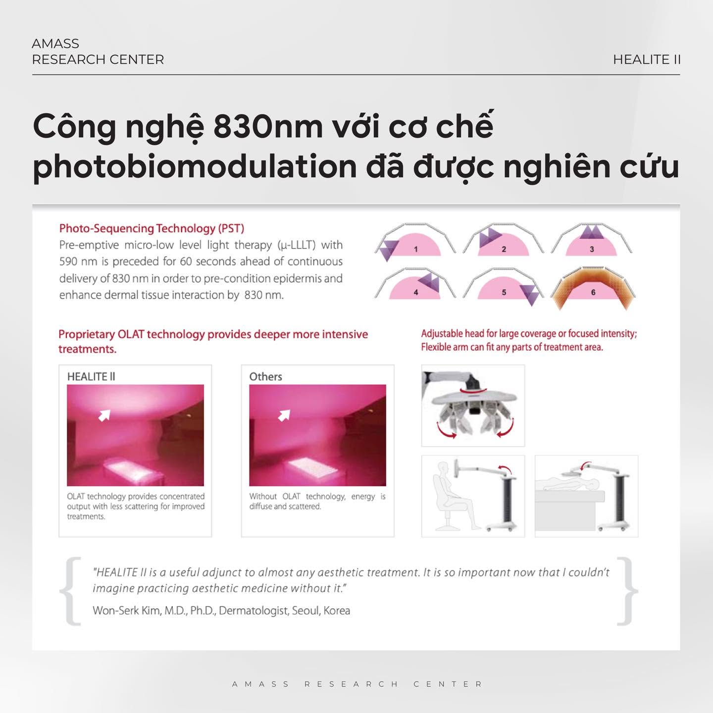 Công nghệ OLAT™ độc quyền của HEALITE II giúp tập trung năng lượng ánh sáng hiệu quả hơn mà không gây tăng nhiệt mô hoặc kích ứng da.